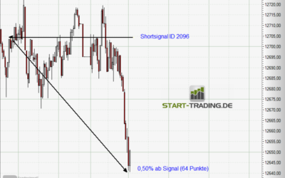 Signal ID 2096