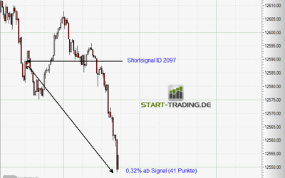 Signal ID 2097