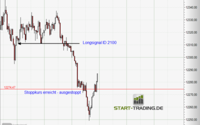 Signal ID 2100