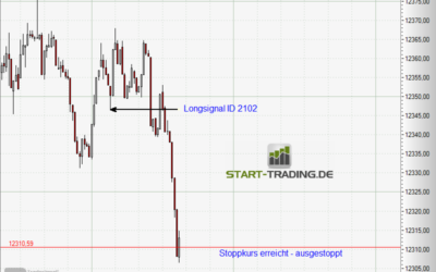 Signal ID 2102
