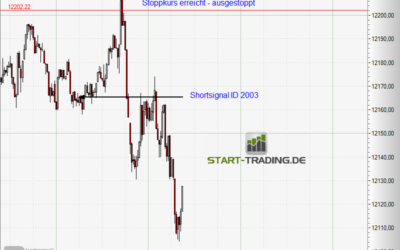 Signal ID 2103