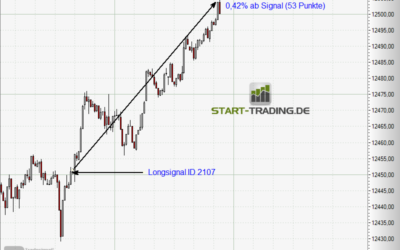 Signal ID 2107