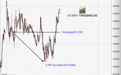 Signal ID 2108
