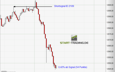 Signal ID 2109