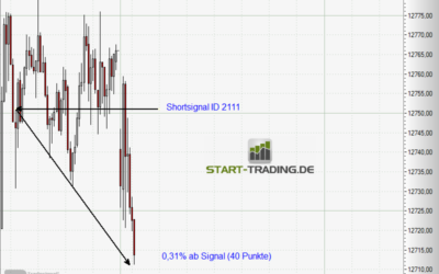Signal ID 2111