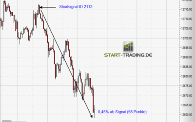 Signal ID 2112