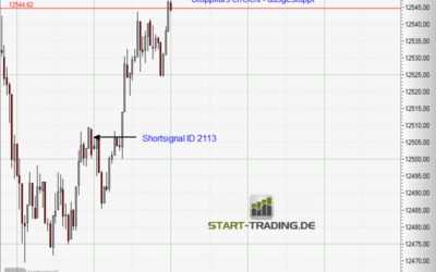 Signal ID 2113
