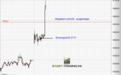 Signal ID 2115