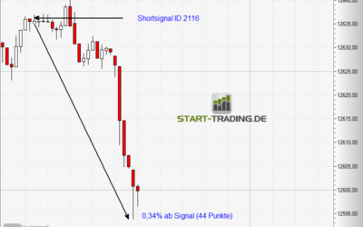 Signal ID 2116