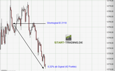 Signal ID 2118