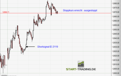 Signal ID 2119