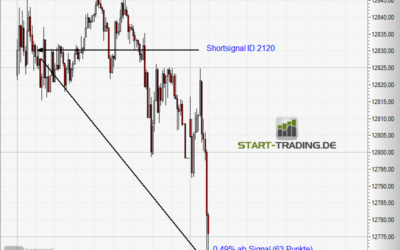 Signal ID 2120