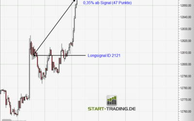 Signal ID 2121
