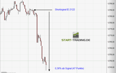 Signal ID 2122