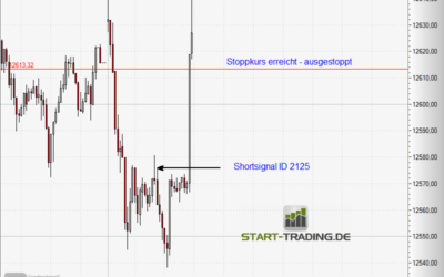Signal ID 2125