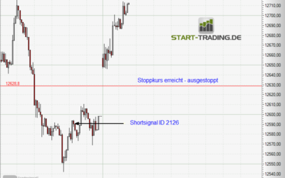 Signal ID 2126