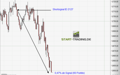 Signal ID 2127