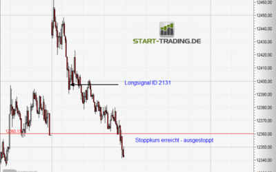 Signal ID 2131