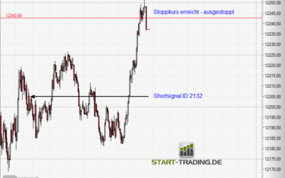 Signal ID 2132