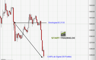 Signal ID 2135