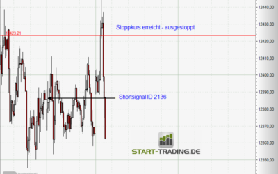 Signal ID 2136