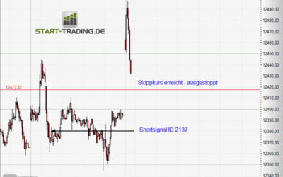 Signal ID 2137