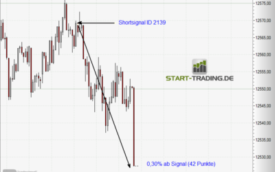 Signal ID 2139