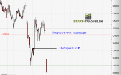 Signal ID 2141