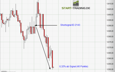 Signal ID 2143