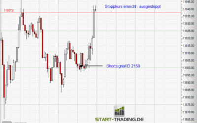 Signal ID 2150