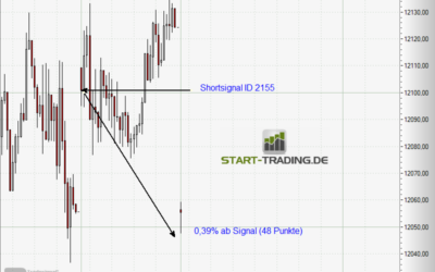 Signal ID 2155