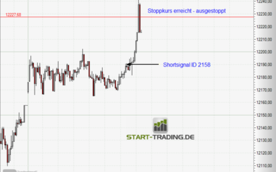 Signal ID 2158
