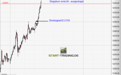 Signal ID 2159