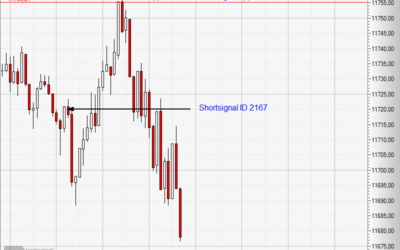 Signal ID 2167