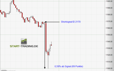 Signal ID 2170