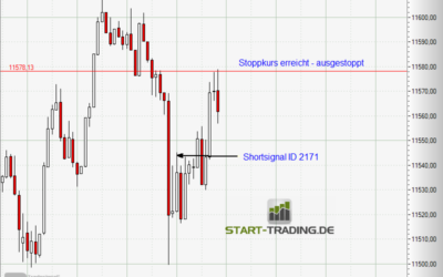 Signal ID 2171