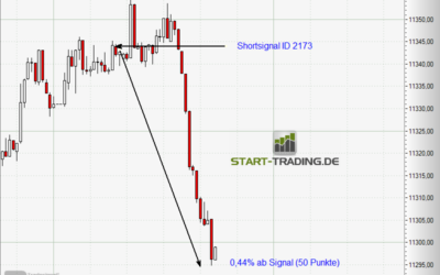 Signal ID 2173
