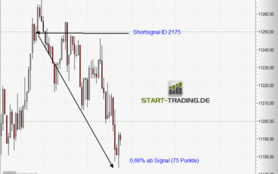 Signal ID 2175