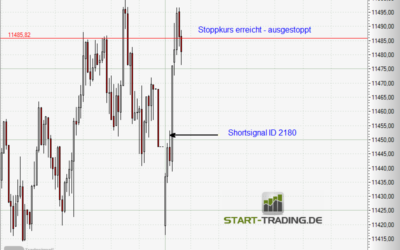 Signal ID 2180