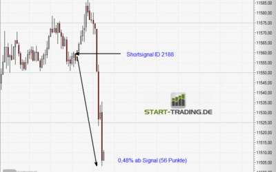 Signal ID 2188