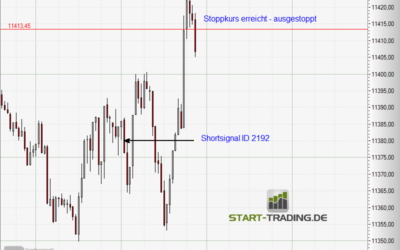 Signal ID 2192