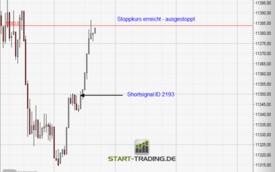 Signal ID 2193