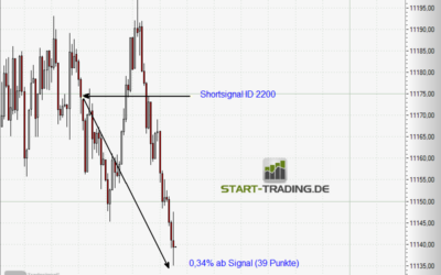 Signal ID 2200