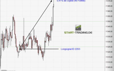Signal ID 2203