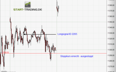 Signal ID 2205