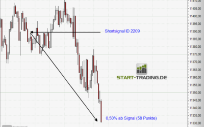 Signal ID 2209