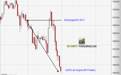 Signal ID 2211