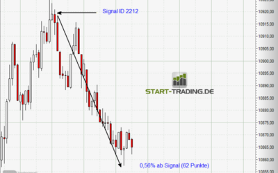 Signal ID 2212