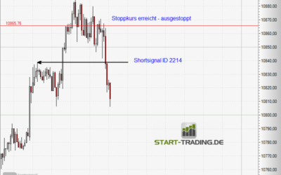 Signal ID 2214