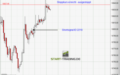 Signal ID 2218